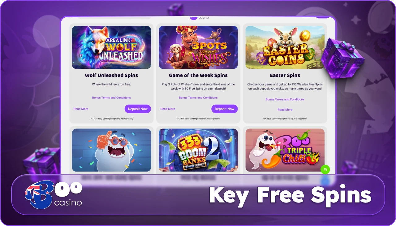Overview of free spins promotions with details on usage and bonus structure